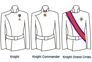 The Royal Order of Francis I’s Grades and Membership